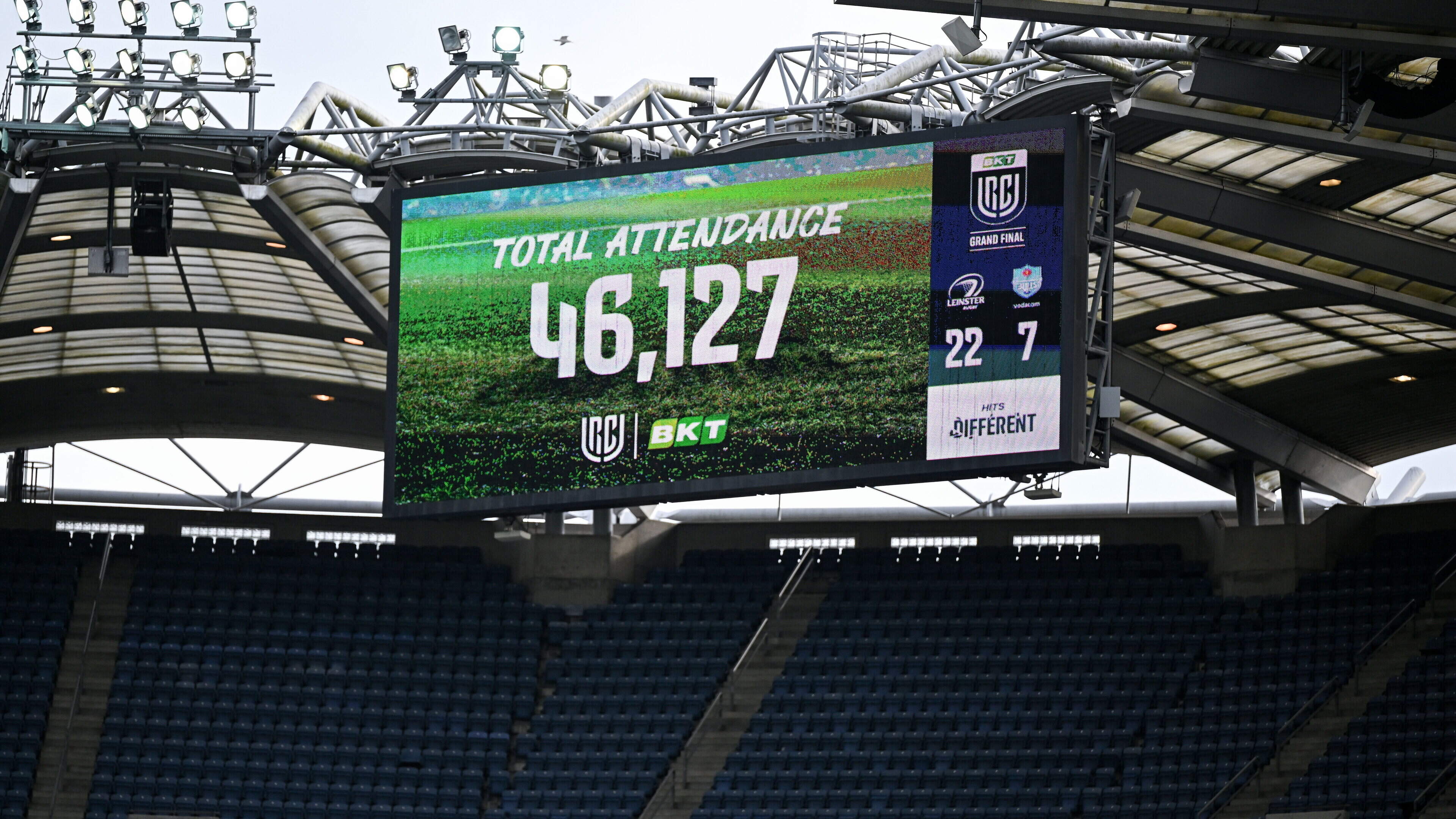 Attendances at GAA venues this weekend could top 200,000 — with a little help from rugby